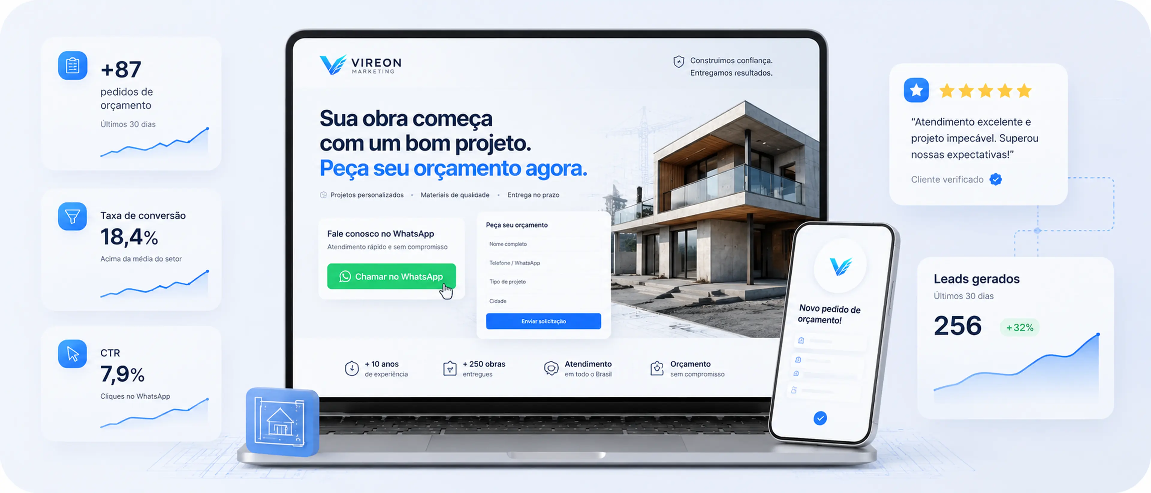 Landing page para empresa de construção focada em pedidos de orçamento