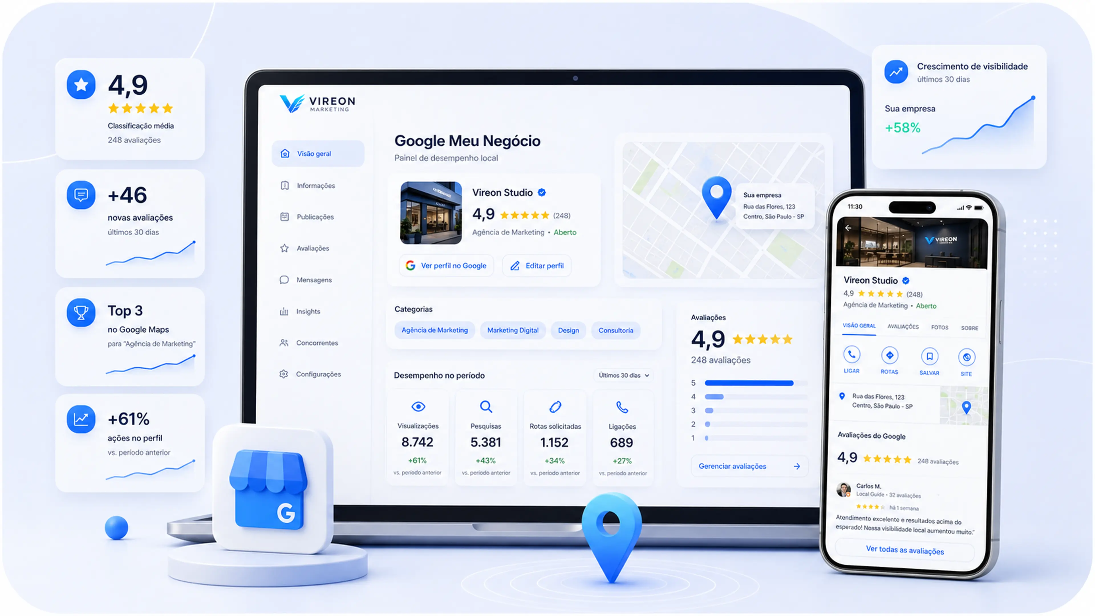 Projeto de fortalecimento de empresa no Google Maps